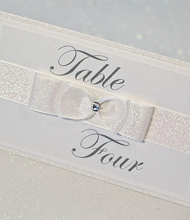 Table Names/Numbers