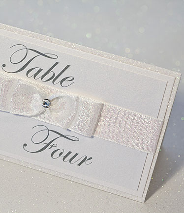 Table Names/Numbers