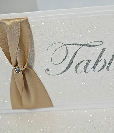 Table Names/Numbers